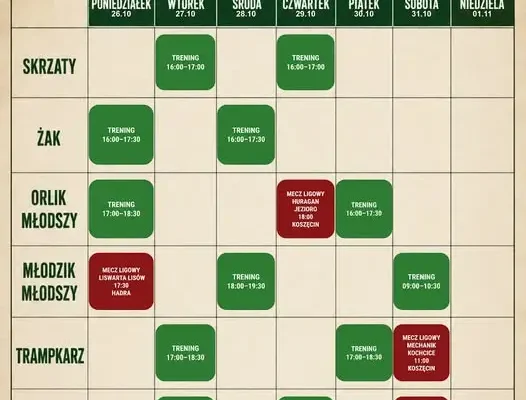 LKS Śląsk Koszęcin: cztery mecze ligowe w nadchodzącym tygodniu