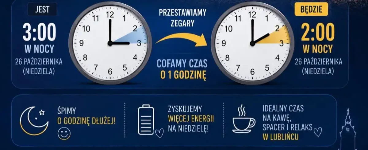 Zmiana czasu na zimowy – skąd wziął się ten zwyczaj?
